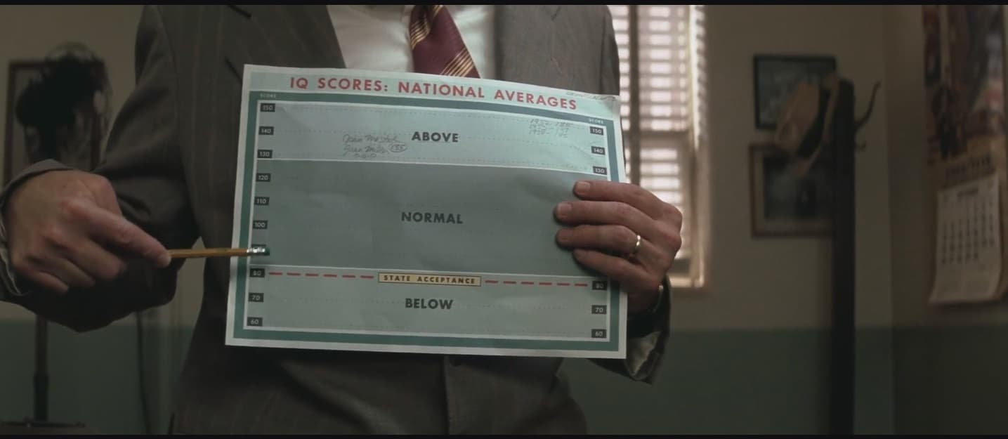 Forrest Gump (1994) - aesthetic film composition - frame 2